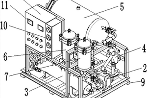 艦船用新型潤(rùn)滑油分水凈油機(jī)