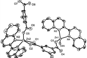 含混合配體鋅(Ⅱ)金屬有機(jī)配合物及其制備方法和應(yīng)用