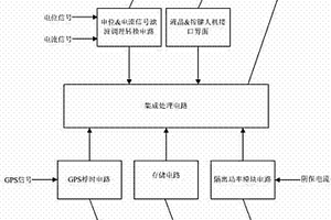 陰極保護斷電電位同步監(jiān)測儀