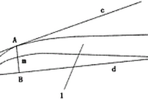 應(yīng)用于生物蛋白測定實(shí)驗(yàn)的改進(jìn)型圓弧移液器端頭