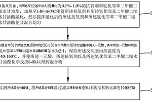 含有剛性環(huán)狀結(jié)構(gòu)的無溶劑羥基樹脂及其制備方法