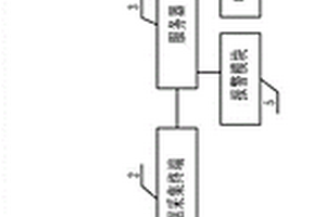 高校實(shí)驗(yàn)室安全監(jiān)測系統(tǒng)