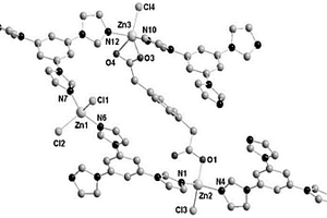 鋅金屬配位聚合物及其制備方法和用途