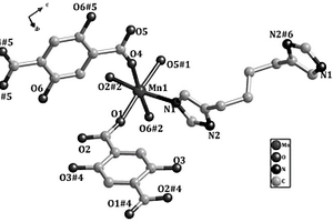 基于Mn(Ⅱ)金屬有機框架材料的合成方法和應(yīng)用