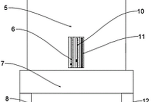 碳化硅治煉用尾氣處理用輸氣儲(chǔ)藏機(jī)構(gòu)