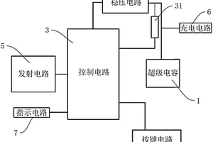 多功能無線手控器及裝置