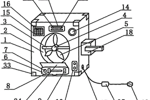 多功能可控制實驗室通風(fēng)器