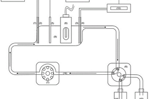 純水電導率儀電極校準裝置