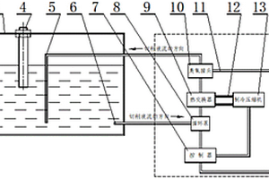 機床用切削液恒溫自循環(huán)殺菌裝置