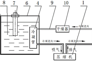 機床用智能切削液恒溫控制裝置