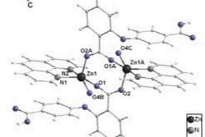 二維雙核鋅配位聚合物及其制備方法和應(yīng)用