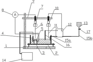 可自動(dòng)控制液膜厚度的薄液膜腐蝕試驗(yàn)裝置