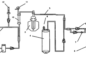 一次性機(jī)采血漿分離病毒滅活多用途處理器