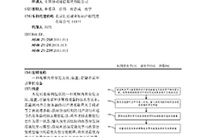 視頻內(nèi)容分發(fā)方法、裝置、存儲介質(zhì)和計算機設(shè)備