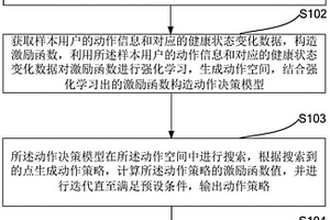 激勵決策模型的運動引導(dǎo)方法、裝置和電子設(shè)備