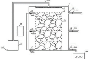 模擬煤礦地下水庫水巖作用的試驗裝置及試驗方法