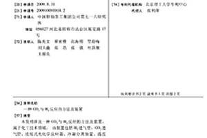 CO2與H2反應(yīng)的方法及裝置