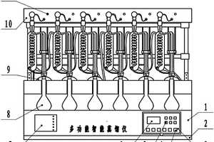 多功能智能蒸餾儀