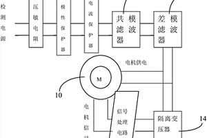 汽車座椅電機檢測系統(tǒng)