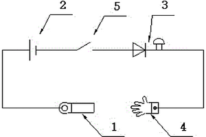 涂層導(dǎo)電檢測(cè)裝置