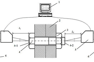 螺栓裝配過程中預(yù)緊力實時檢測裝置