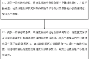 半導(dǎo)體封裝器件的光學(xué)檢測前處理方法