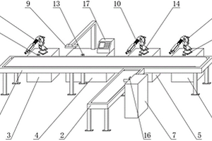 機(jī)輪檢修維護(hù)全自動(dòng)化生產(chǎn)線