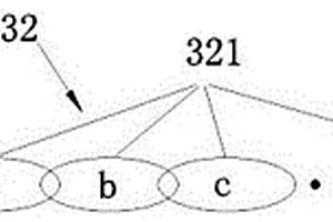 在線監(jiān)測級聯(lián)式互感渦流傳感器裝置及其系統(tǒng)方法