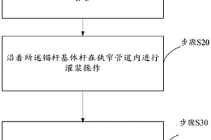 基于反射特性的灌漿密實(shí)度測試方法