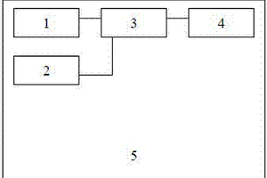 井下圍巖全程安全移動(dòng)監(jiān)測(cè)方法