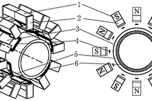 寬頻磁致伸縮SH0模態(tài)導波監(jiān)測換能器