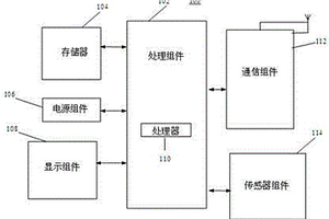 無(wú)線傳輸?shù)慕ㄖ飪A斜在線監(jiān)測(cè)系統(tǒng)及方法