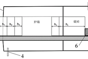 校正應力波法測量高爐爐墻厚度的裝置及方法