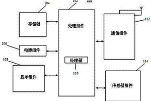 無(wú)線傳輸?shù)慕ㄖ飪A斜在線監(jiān)測(cè)系統(tǒng)