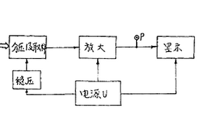 電子鐘表電路測試器