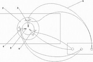 鉆孔法測量殘余應力用接線端子