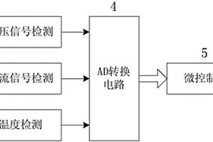 用于求解變壓器繞組材質(zhì)電阻溫度系數(shù)的信號(hào)采集裝置