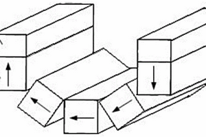 采用無源勻場(chǎng)的橢圓弧狀單邊核磁共振永磁體結(jié)構(gòu)