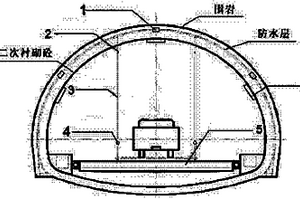 隧道二次襯砌混凝土結(jié)構(gòu)承載能力試驗裝置