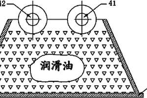 軋輥轉動支座