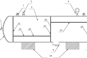 用于臥式儲罐腐蝕泄漏聲發(fā)射定位的實驗裝置