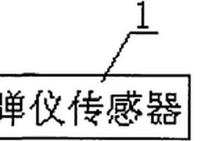 便攜式數(shù)字回彈儀