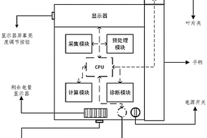 基于近紅外特定波長的水稻鎘脅迫強度診斷葉片夾裝置