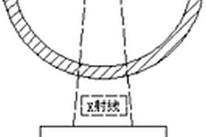 X射線罐體卷封結(jié)構(gòu)無損檢測系統(tǒng)