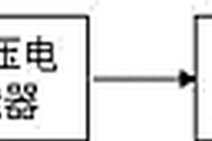 金屬材料的電磁聲發(fā)射無損檢測裝置