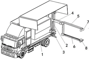 數(shù)字化快速無(wú)損檢測(cè)車(chē)載裝備