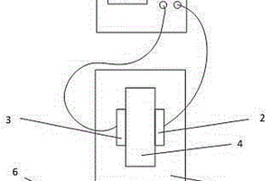 高分子材料固化度無(wú)損檢測(cè)裝置