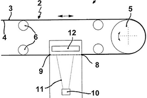 用于通過高能輻射、特別是X射線進行傳送帶無損性檢側(cè)的系統(tǒng)