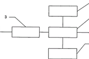 聚四氟乙烯密封墊片厚度無損監(jiān)測系統(tǒng)