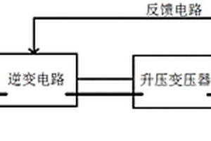 管道焊縫無(wú)損探傷系統(tǒng)